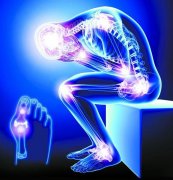 骨性关节炎的检查方法