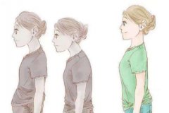 孩子得了强直性脊柱炎该如何检查
