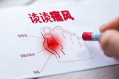痛风科普：尿酸不高还得痛风是咋回事